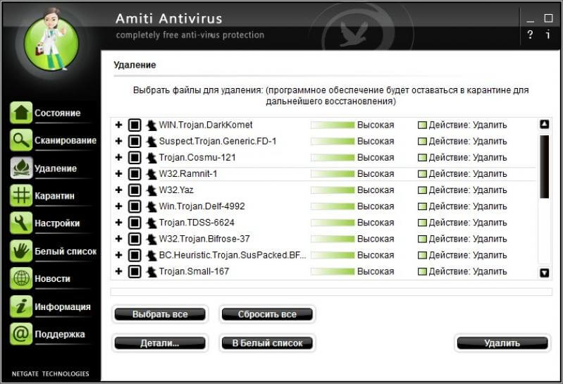 NETGATE Amiti Antivirus 25.2.8 Crack With License Key [2024]