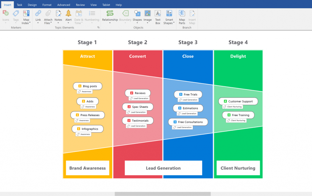 Mindjet MindManager  Crack + License Key [Latest]