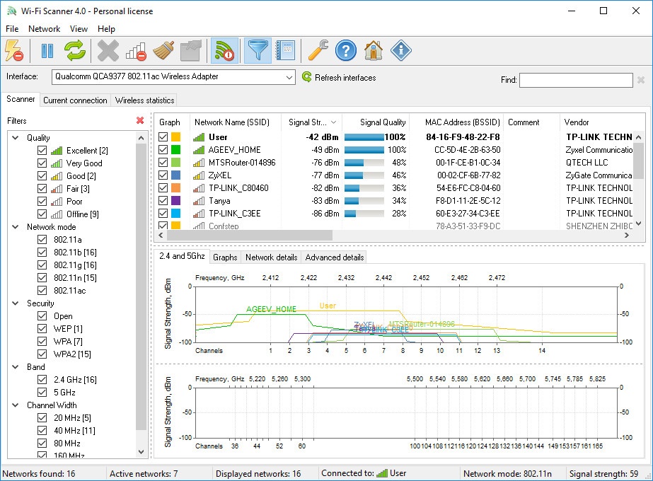 LizardSystems Wi-Fi Scanner  Crack + License Key [Latest]