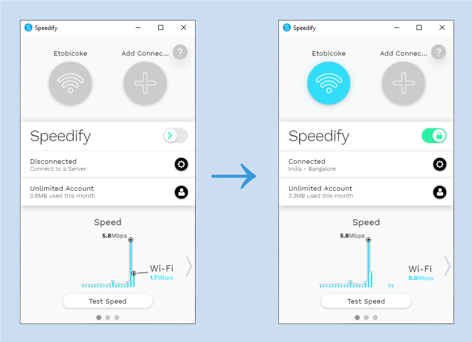 Speedify Crack With License Key Free Download Latest