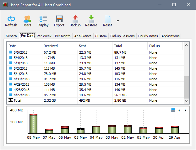 code key for softperfect networx