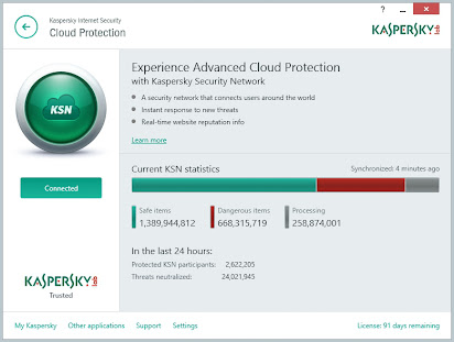 Kaspersky Antivirus 2024 Crack With License Key [Latest 2024]