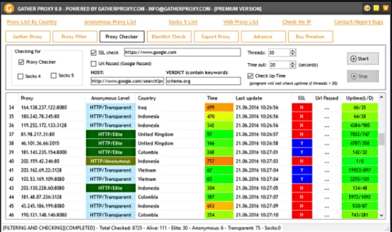 Gather Proxy Premium 13.2 Crack + Lifetime License Key [2024]