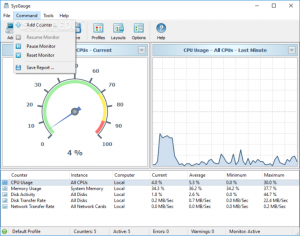 Sysgauge Ultimate 10.7.20 Crack With Serial Key [Latest 2024]