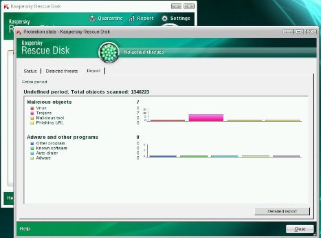 Kaspersky Rescue Disk Crack + License Key Latest