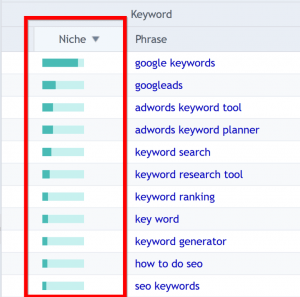 instal the new for windows Keyword Researcher Pro 13.243