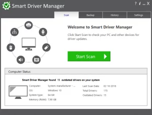 Smart Driver Manager 7.1.1205 Crack With License Key [2024]