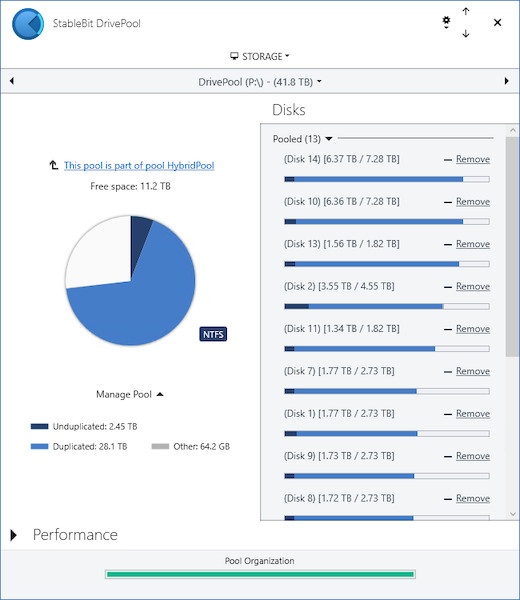 StableBit CloudDrive  Crack + Activation Code Latest