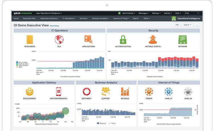 Splunk Enterprise  Crack + License Key [Latest 2024]