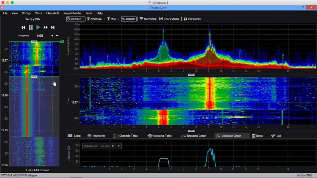 MetaGeek Chanalyzer  Crack + Licensee Key 2024 [Latest]