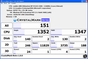 CrystalMark Retro 1.0.2 RC2 With Crack Free Download [2024]