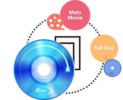 DumboFab Blu-ray Ripper Crack With License Key [Latest]